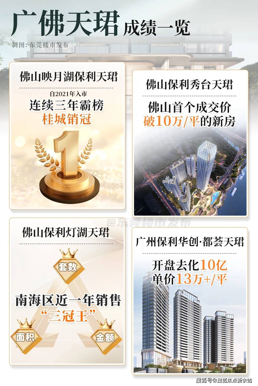 祥天最新动态，最新消息汇集🌟
