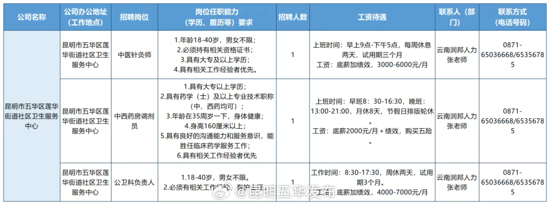新化最新招聘信息揭秘，科技革新引领职场未来篇章